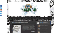 Desktop Screenshot of drboblog.com